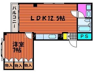 アーバンライフ８８の物件間取画像